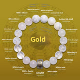 Five Elements Healing Crystals Bracelet - Wood Fire Earth Metal Water Energy Balance for Men & Women (Chakra Gift)