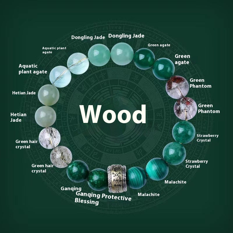 Five Elements Healing Crystals Bracelet - Wood Fire Earth Metal Water Energy Balance for Men & Women (Chakra Gift)