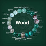 Five Elements Healing Crystals Bracelet - Wood Fire Earth Metal Water Energy Balance for Men & Women (Chakra Gift)