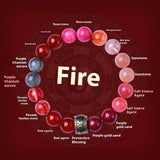 Five Elements Healing Crystals Bracelet - Wood Fire Earth Metal Water Energy Balance for Men & Women (Chakra Gift)