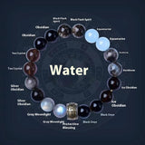 Five Elements Healing Crystals Bracelet - Wood Fire Earth Metal Water Energy Balance for Men & Women (Chakra Gift)