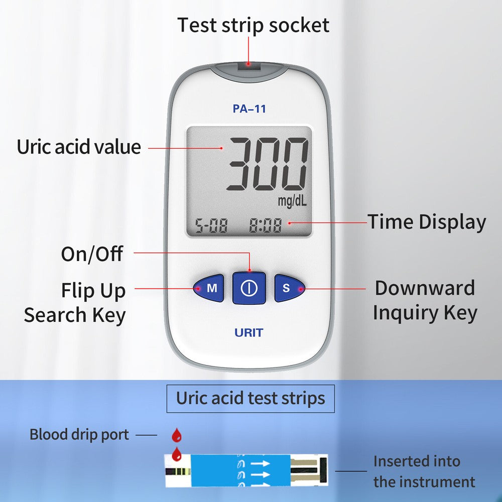 URIT Home Use Uric Acid Tester Fast Result in 25s Contains 25 test strips