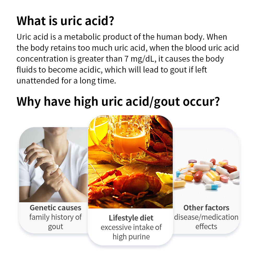 URIT Home Use Uric Acid Tester Fast Result in 25s Contains 25 test strips